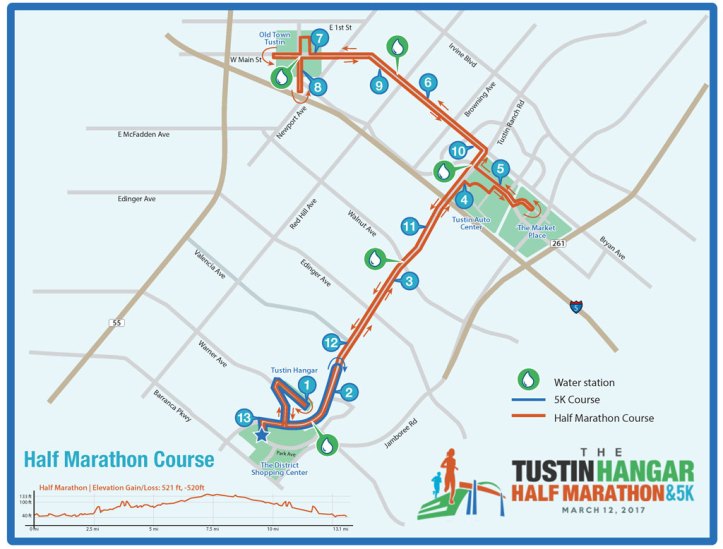 THHM_CourseMap_halfmarathon_withElevationChart_waterstations-1024W
